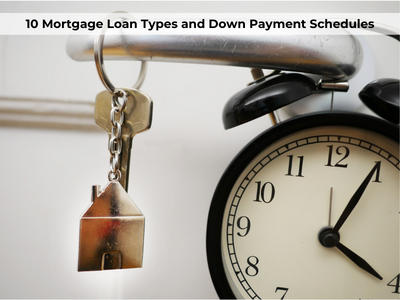 Mortgage Loan Down Payment